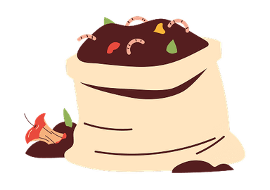 compostability